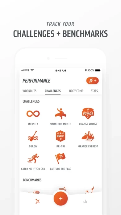 Orangetheory Fitness Reviews 2024